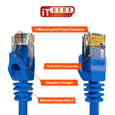 ITBEBE Cat6 Ethernet Cable Snagless RJ45 Network Patch Cables Pre-Terminated with 3 Micron Gold-Plated Contacts and Strain Relief for Crystal Clear High-Speed Data Transfers (5-Feet, 5-Pack)